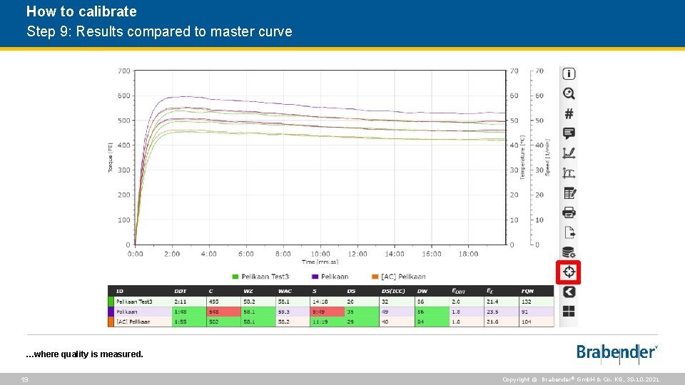 How to calibrate Step 9: Results compared to master curve …where quality is measured.