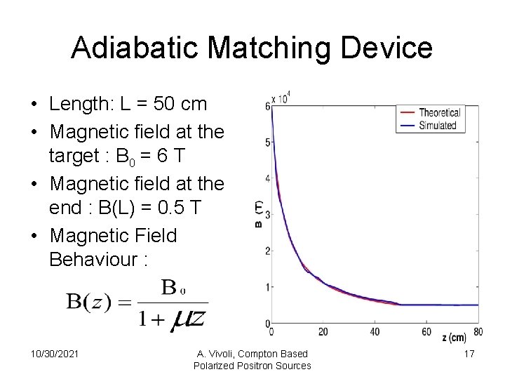 Adiabatic Matching Device • Length: L = 50 cm • Magnetic field at the