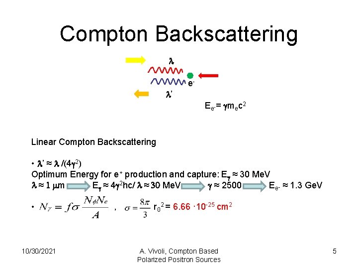 Compton Backscattering l el’ Ee-= gmec 2 Linear Compton Backscattering • l’ ≈ l