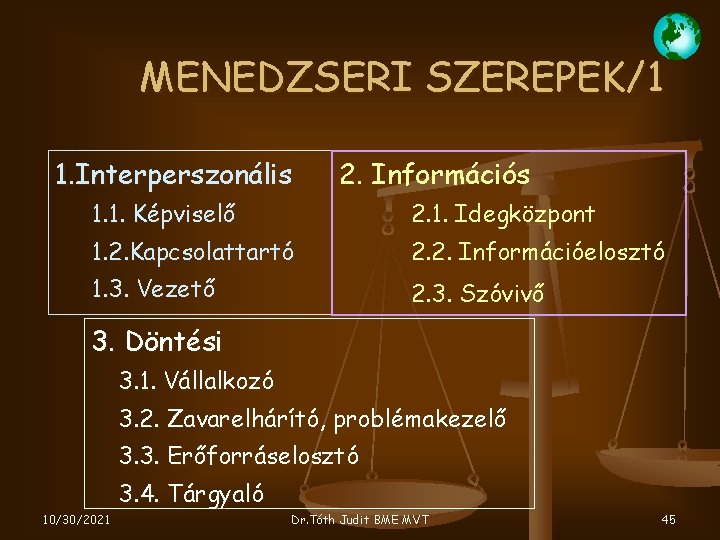 MENEDZSERI SZEREPEK/1 1. Interperszonális 2. Információs 1. 1. Képviselő 2. 1. Idegközpont 1. 2.