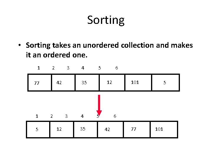 Sorting • Sorting takes an unordered collection and makes it an ordered one. 1