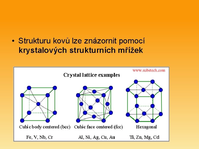  • Strukturu kovů lze znázornit pomocí krystalových strukturních mřížek 