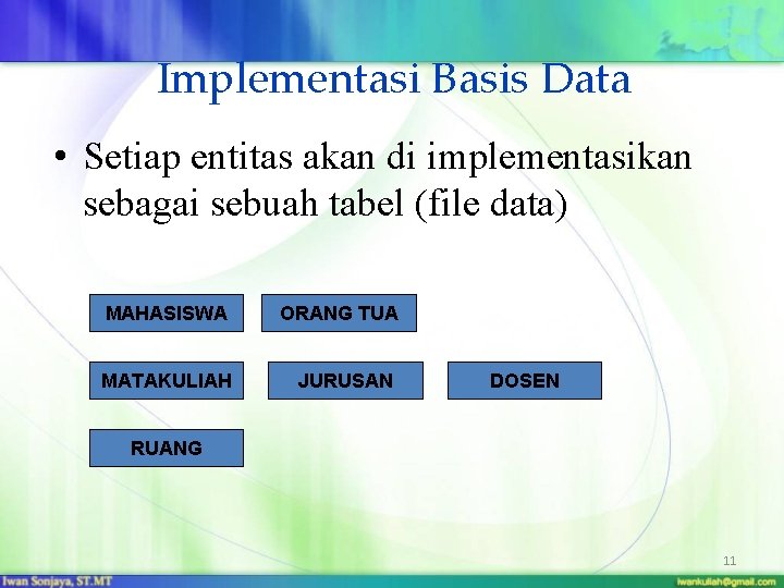 Implementasi Basis Data • Setiap entitas akan di implementasikan sebagai sebuah tabel (file data)