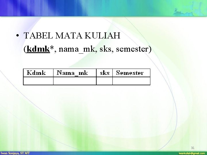  • TABEL MATA KULIAH (kdmk*, nama_mk, sks, semester) 31 