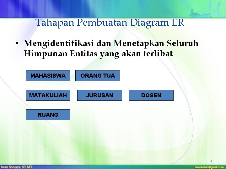 Tahapan Pembuatan Diagram ER • Mengidentifikasi dan Menetapkan Seluruh Himpunan Entitas yang akan terlibat