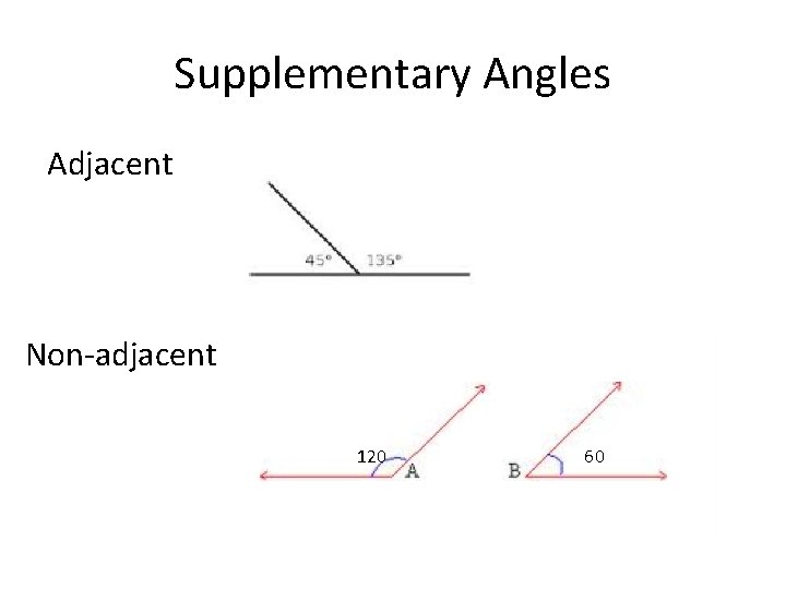 Supplementary Angles Adjacent Non-adjacent 120 60 