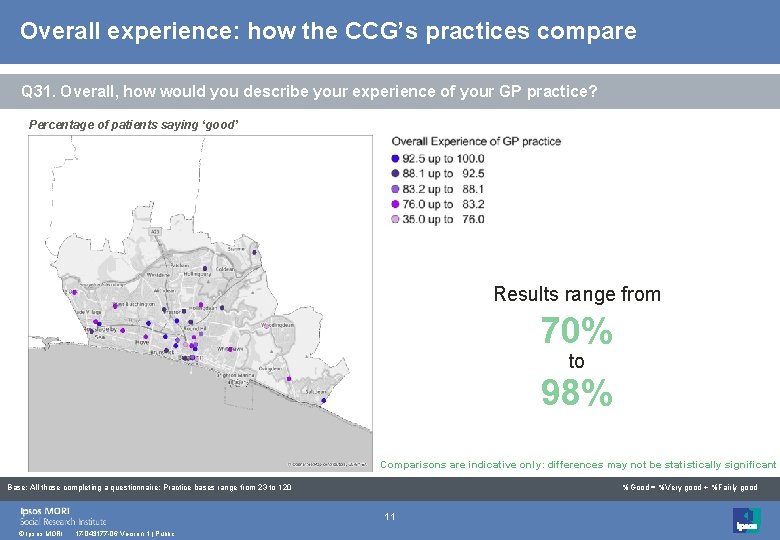 Overall experience: how the CCG’s practices compare Q 31. Overall, how would you describe