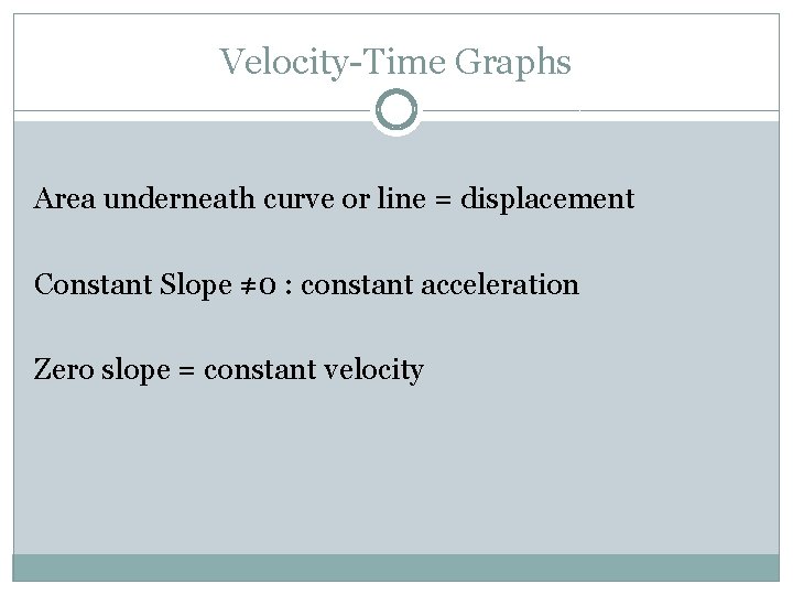 Velocity-Time Graphs Area underneath curve or line = displacement Constant Slope ≠ 0 : Velocity-Time Graphs Area underneath curve or line = displacement Constant Slope ≠ 0 :