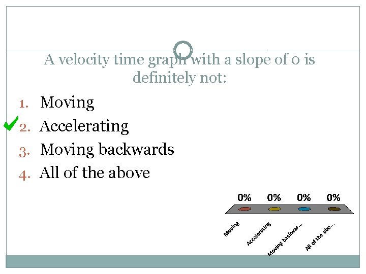 A velocity time graph with a slope of 0 is definitely not: 1. Moving A velocity time graph with a slope of 0 is definitely not: 1. Moving