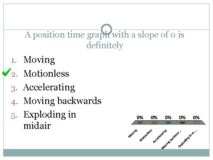 A position time graph with a slope of 0 is definitely 1. Moving 2. A position time graph with a slope of 0 is definitely 1. Moving 2.