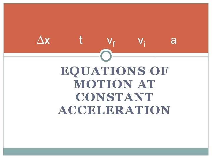 Δx t vf vi a EQUATIONS OF MOTION AT CONSTANT ACCELERATION Δx t vf vi a EQUATIONS OF MOTION AT CONSTANT ACCELERATION