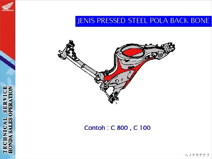 JENIS PRESSED STEEL POLA BACK BONE Contoh : C 800 , C 100 