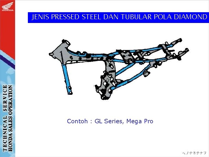JENIS PRESSED STEEL DAN TUBULAR POLA DIAMOND Contoh : GL Series, Mega Pro 