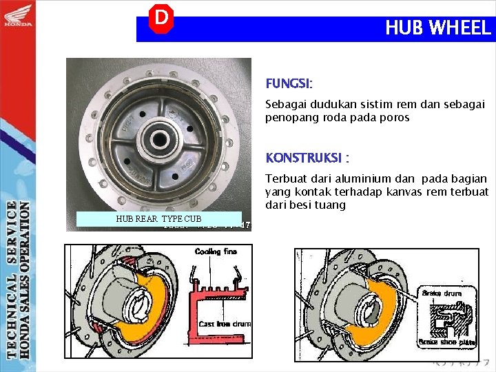 D HUB WHEEL FUNGSI: Sebagai dudukan sistim rem dan sebagai penopang roda pada poros
