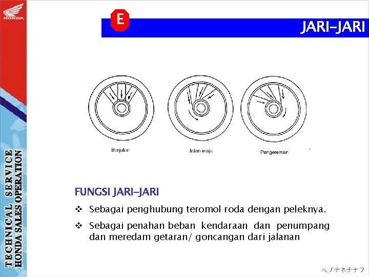 E JARI-JARI FUNGSI JARI-JARI v Sebagai penghubung teromol roda dengan peleknya. v Sebagai penahan