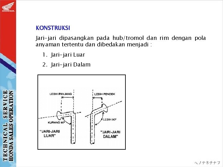 KONSTRUKSI Jari-jari dipasangkan pada hub/tromol dan rim dengan pola anyaman tertentu dan dibedakan menjadi