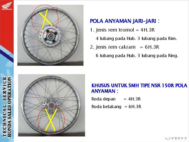 POLA ANYAMAN JARI-JARI : 1. Jenis rem tromol = 4 H. 3 R 4