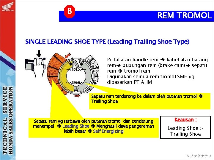 B REM TROMOL SINGLE LEADING SHOE TYPE (Leading Trailing Shoe Type) Pedal atau handle