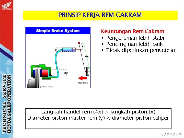 PRINSIP KERJA REM CAKRAM Keuntungan Rem Cakram : § Pengereman lebih stabil § Pendinginan