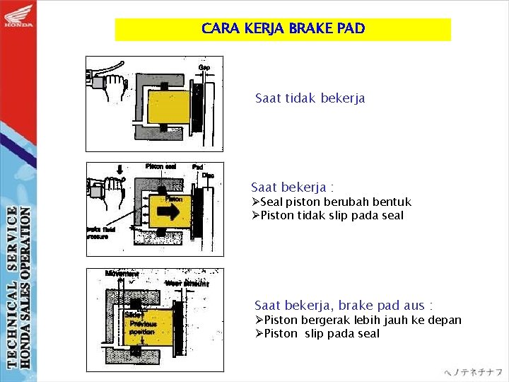 CARA KERJA BRAKE PAD Saat tidak bekerja Saat bekerja : ØSeal piston berubah bentuk