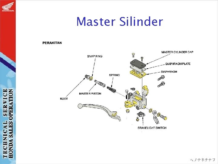 Master Silinder 