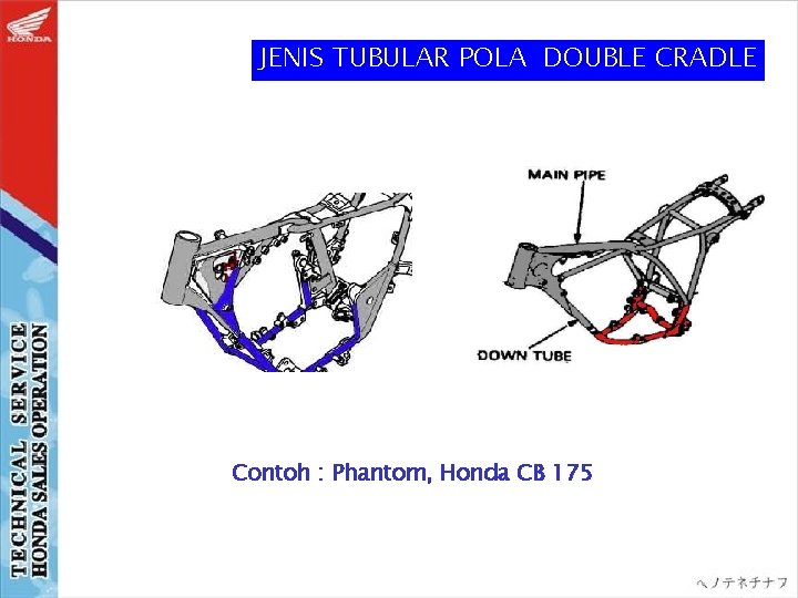 JENIS TUBULAR POLA DOUBLE CRADLE Contoh : Phantom, Honda CB 175 