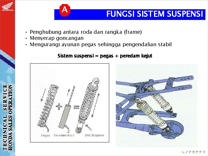 A FUNGSI SISTEM SUSPENSI • Penghubung antara roda dan rangka (frame) • Menyerap goncangan