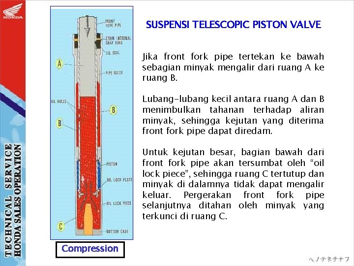 SUSPENSI TELESCOPIC PISTON VALVE Jika front fork pipe tertekan ke bawah sebagian minyak mengalir