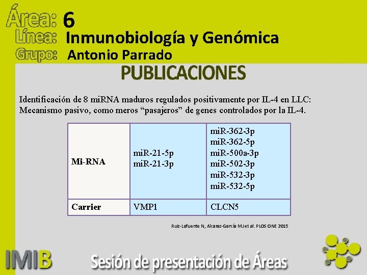 6 Inmunobiología y Genómica Antonio Parrado Identificación de 8 mi. RNA maduros regulados positivamente