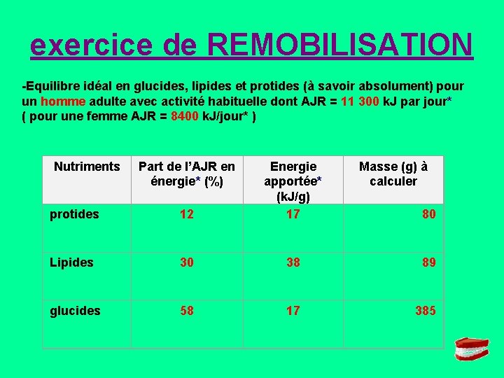 exercice de REMOBILISATION -Equilibre idéal en glucides, lipides et protides (à savoir absolument) pour