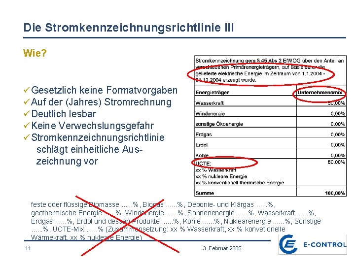 Die Stromkennzeichnungsrichtlinie III Wie? üGesetzlich keine Formatvorgaben üAuf der (Jahres) Stromrechnung üDeutlich lesbar üKeine