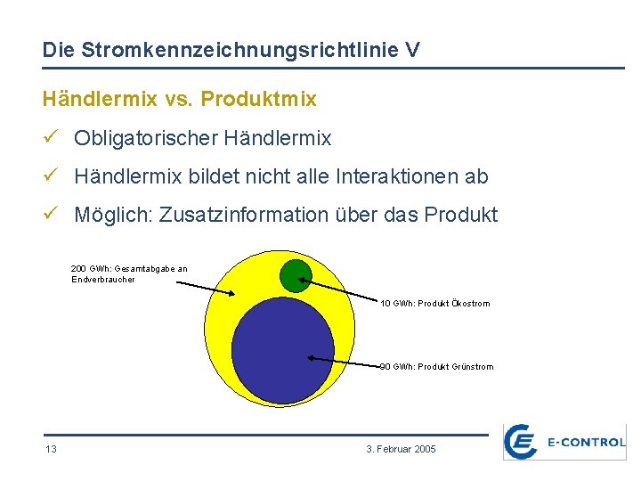 Die Stromkennzeichnungsrichtlinie V Händlermix vs. Produktmix ü Obligatorischer Händlermix ü Händlermix bildet nicht alle