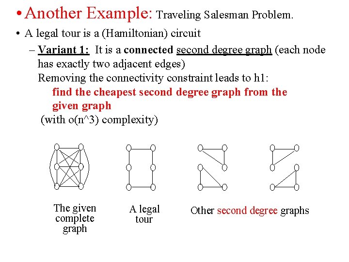  • Another Example: Traveling Salesman Problem. • A legal tour is a (Hamiltonian)