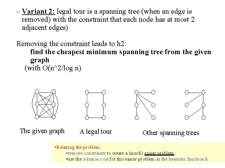 – Variant 2: legal tour is a spanning tree (when an edge is removed)