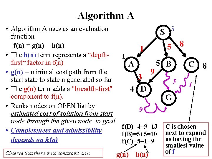 Algorithm A • Algorithm A uses as an evaluation function f(n) = g(n) +