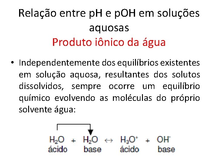 Relação entre p. H e p. OH em soluções aquosas Produto iônico da água
