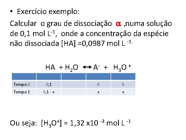  • Exercício exemplo: Calcular o grau de dissociação a , numa solução de