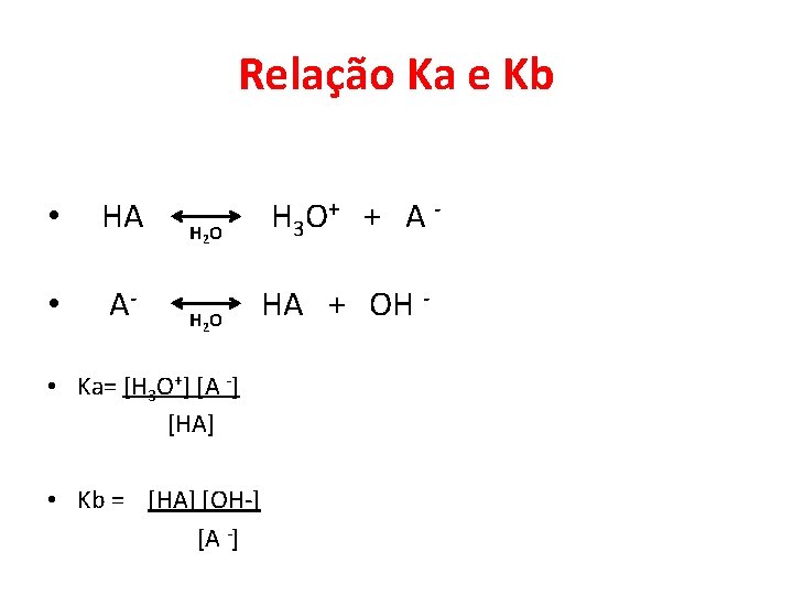 Relação Ka e Kb • HA • A- H 2 O • Ka= [H