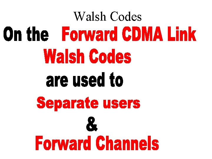 Walsh Codes 