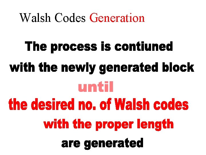 Walsh Codes Generation 
