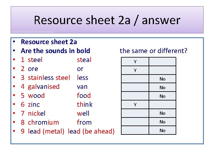 Resource sheet 2 a / answer • • • Resource sheet 2 a Are