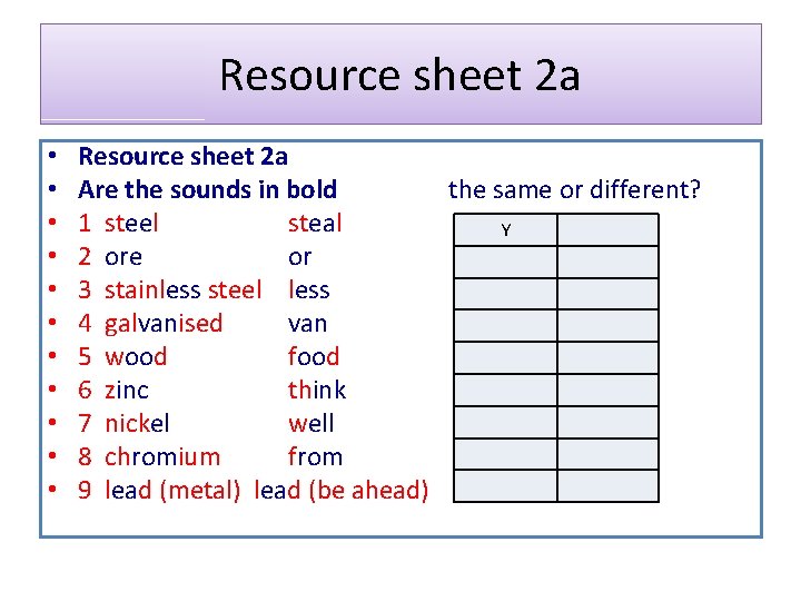 Resource sheet 2 a • • • Resource sheet 2 a Are the sounds