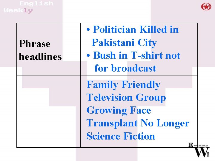 Phrase headlines • Politician Killed in Pakistani City • Bush in T-shirt not for