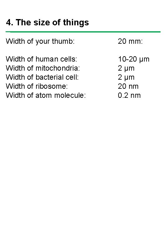 4. The size of things Width of your thumb: 20 mm: Width of human