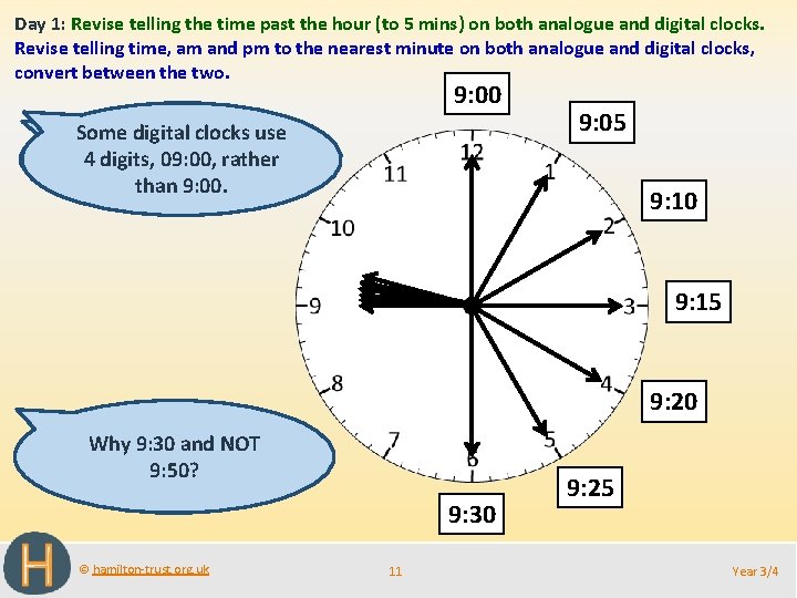 Day 1: Revise telling the time past the hour (to 5 mins) on both