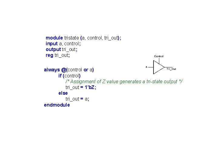 module tristate (a, control, tri_out); input a, control; output tri_out; reg tri_out; always @(control