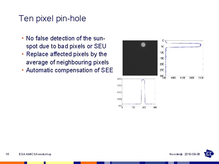 Ten pixel pin-hole • No false detection of the sunspot due to bad pixels