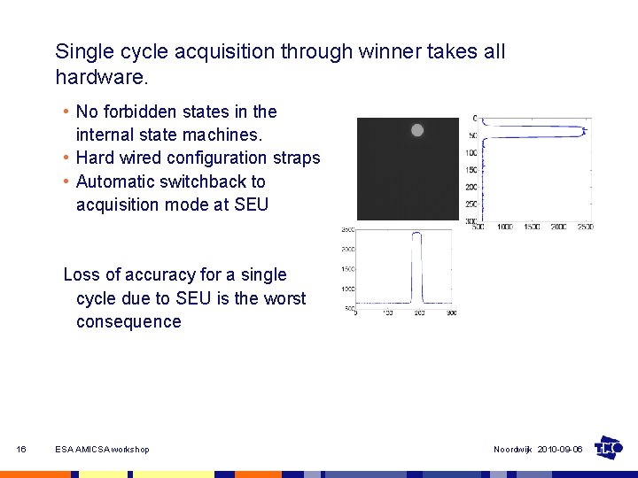Single cycle acquisition through winner takes all hardware. • No forbidden states in the
