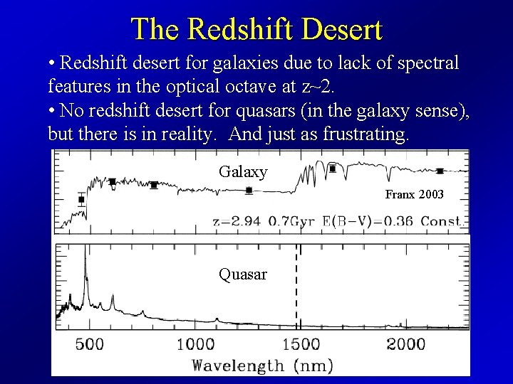 The Redshift Desert • Redshift desert for galaxies due to lack of spectral features