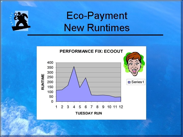 Eco-Payment New Runtimes 